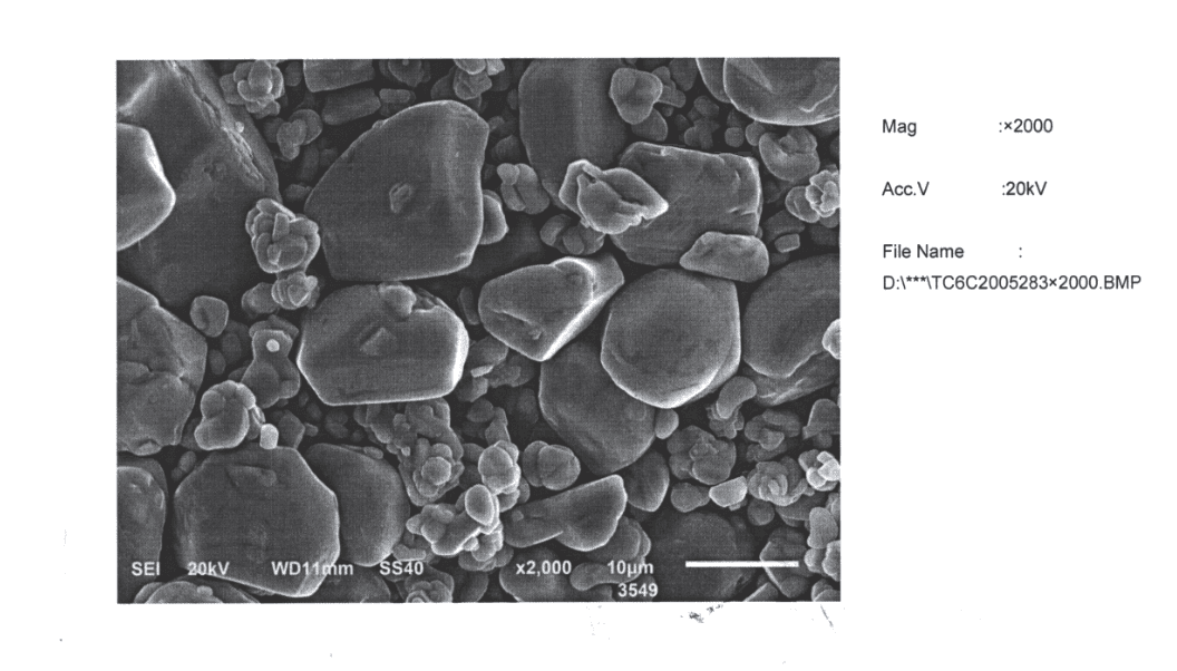 Lithium cobalt oxide 4.45V high voltage